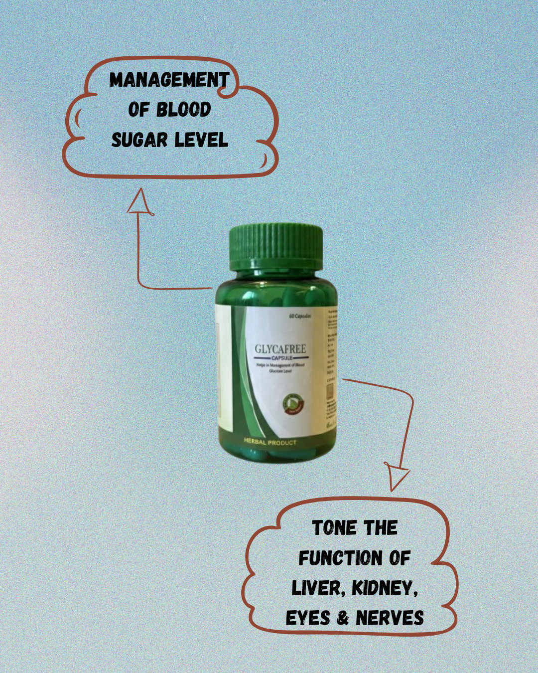 GLYCAFREE Plus | GLYCAFREE Capsule [SET of 2]