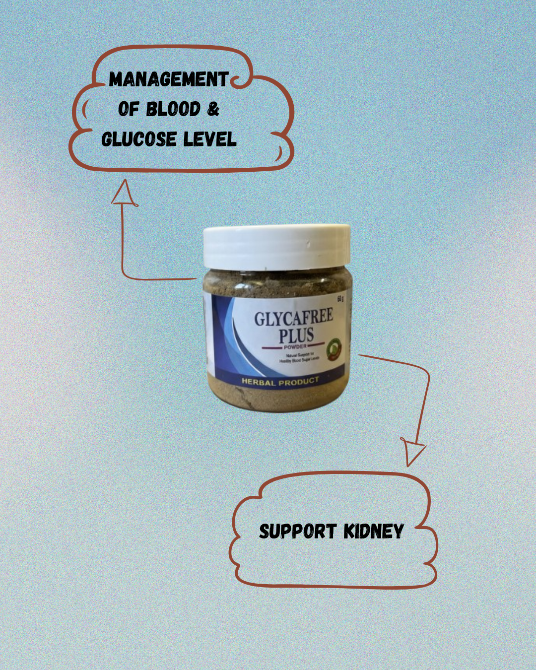 GLYCAFREE Plus | GLYCAFREE Powder [SET of 2]