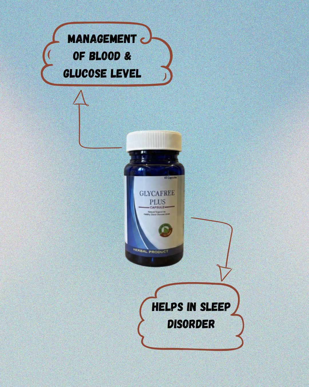 GLYCAFREE Plus | GLYCAFREE Capsule [SET of 2]