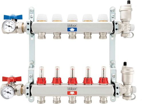 KIT COLLECTEURS INOX COMPLET CHAUFFAGE SOL D-FLOOR 5 CIRCUITS 3/4" EUROCONE