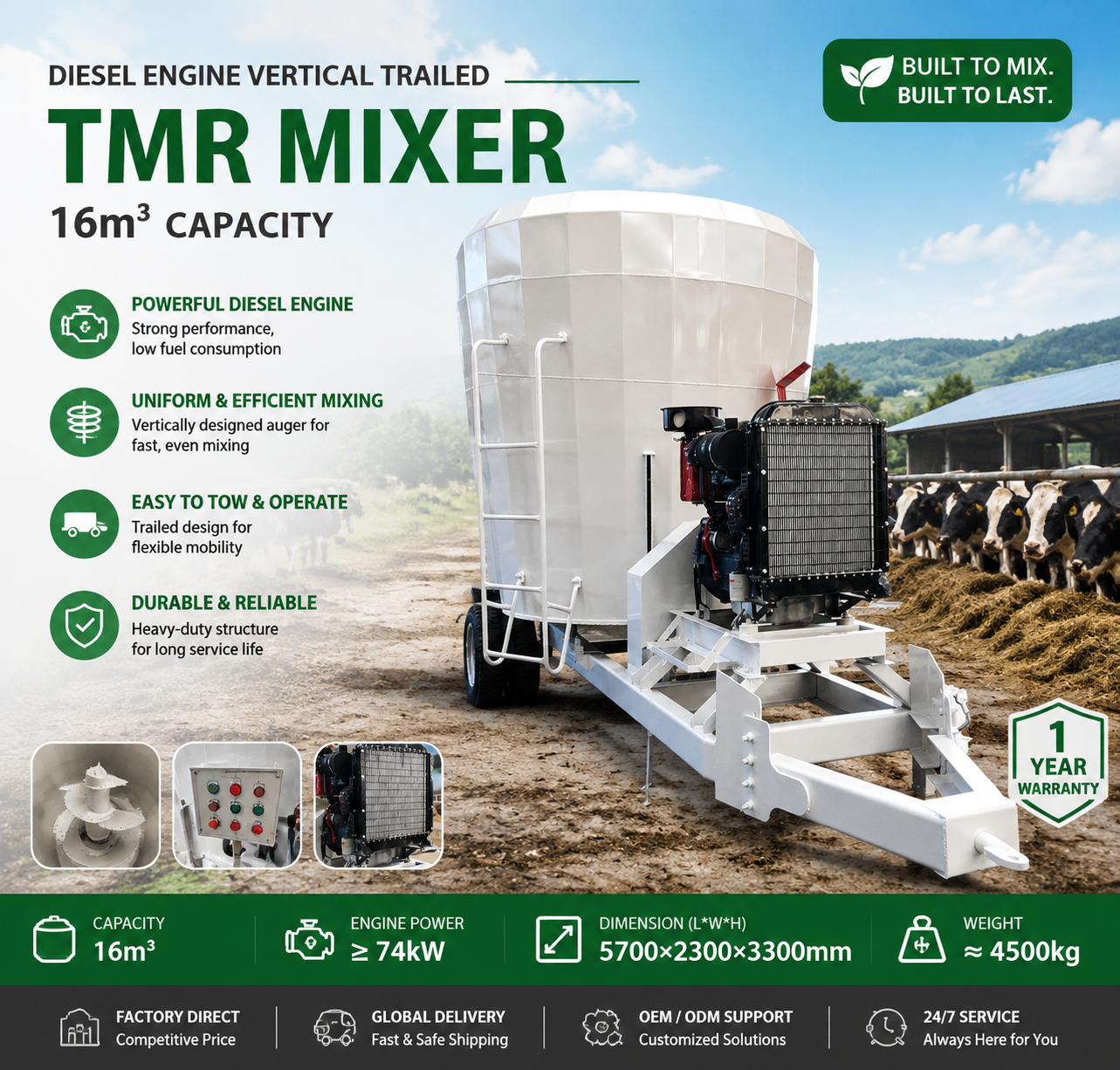TMR Mixer 16m³