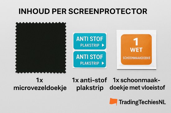 Xssive Premium Privacy glass screen protector - Duo pack - Samsung Galaxy S serie