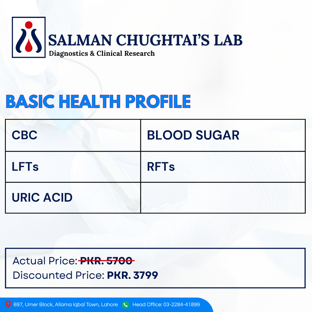 Basic Health Profile