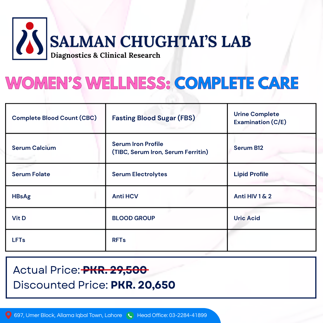Women's Wellness: Complete Care