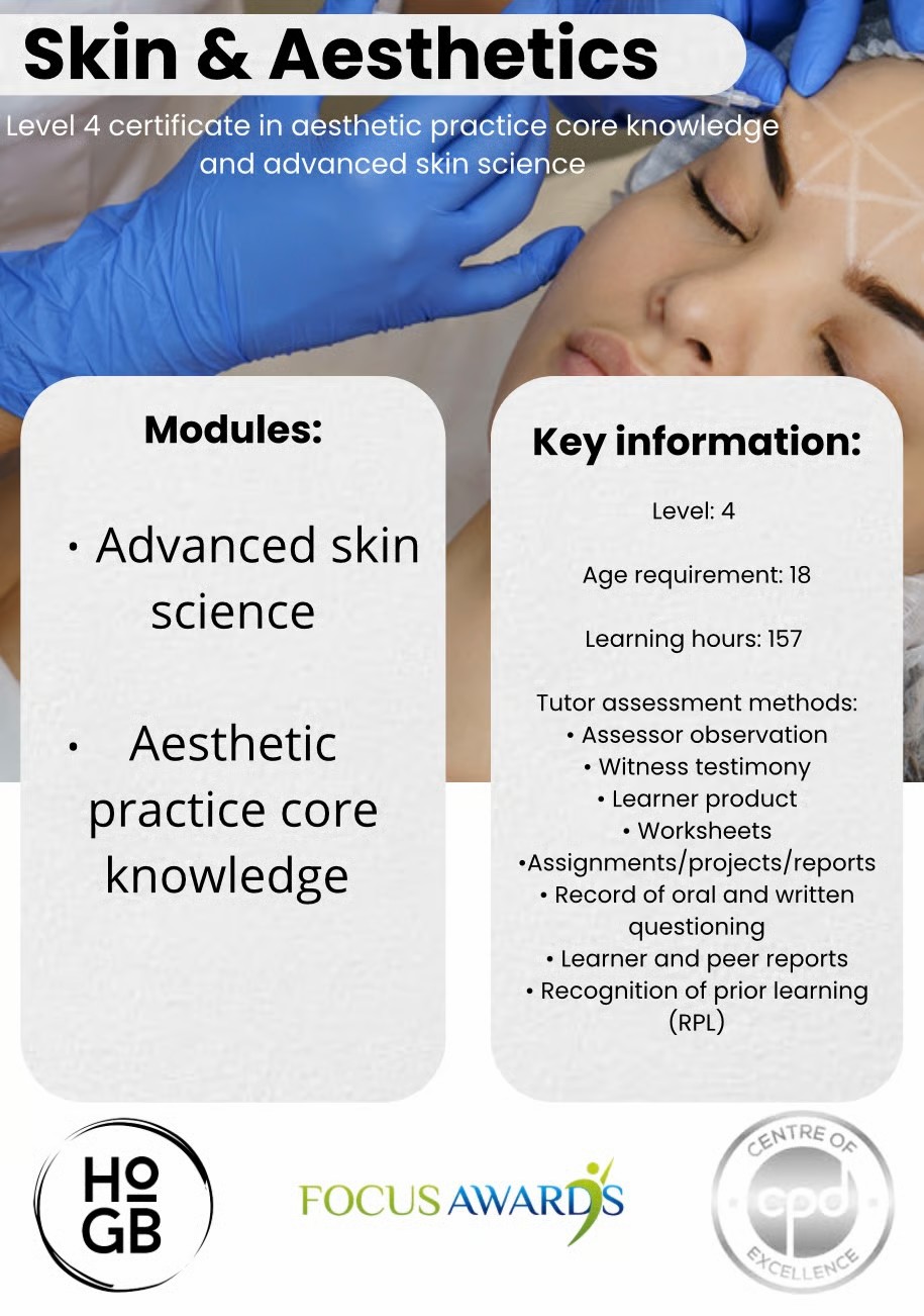 Level 4 Certificate in Aesthetic Practice Core Knowledge And Advanced Skin Science