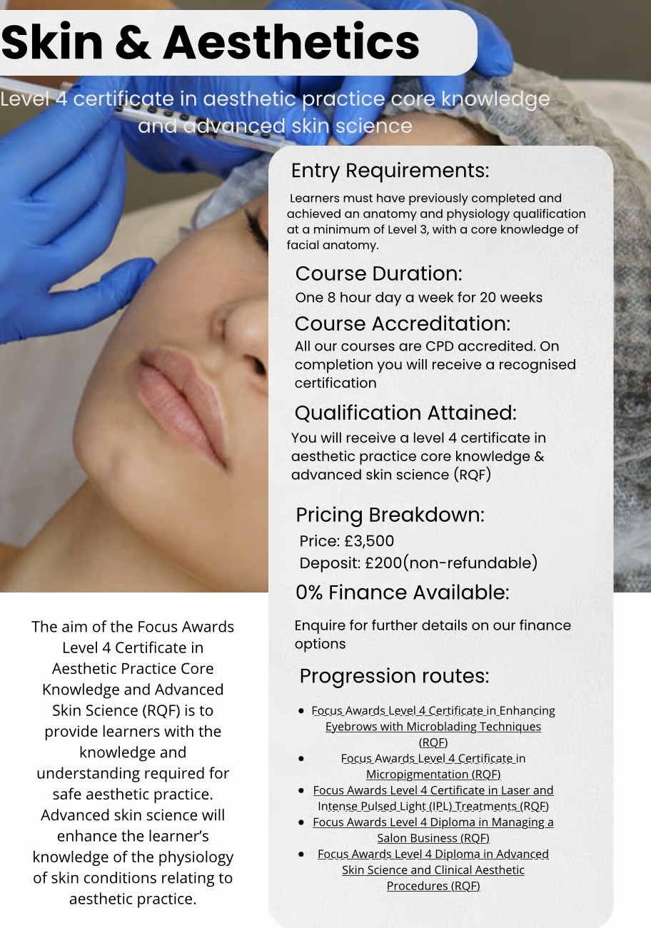 Level 4 Certificate in Aesthetic Practice Core Knowledge And Advanced Skin Science