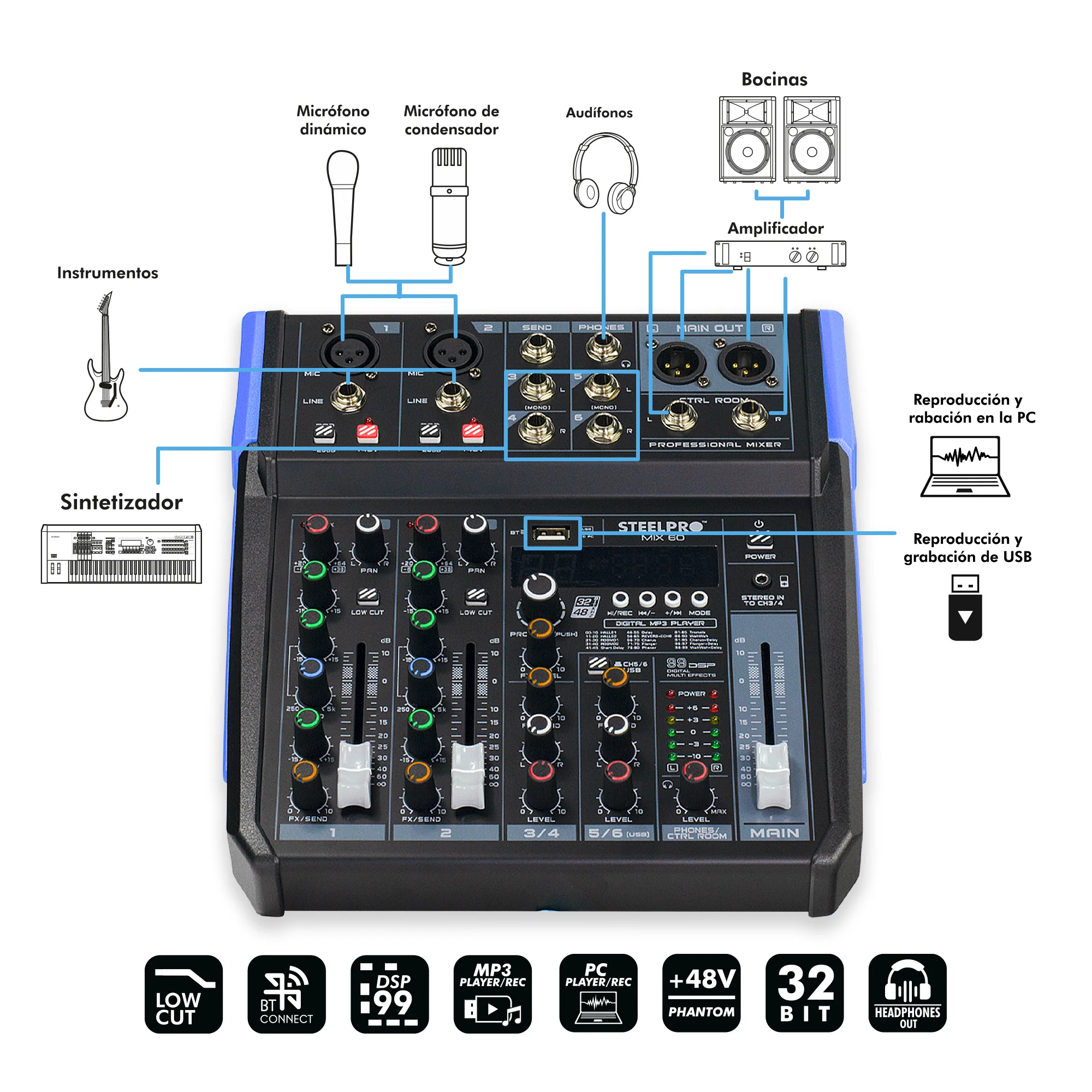 Mezcladora Pasiva Steelpro MIX-60FX