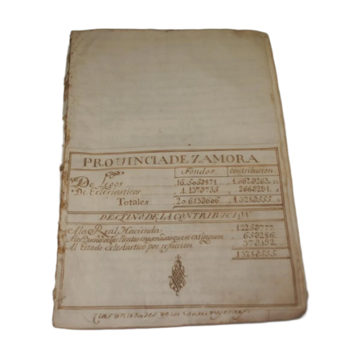 CONSEJO HACIENDA CARLOS III - EXTINCIÓN RENTAS PROVINCIALES - 1770