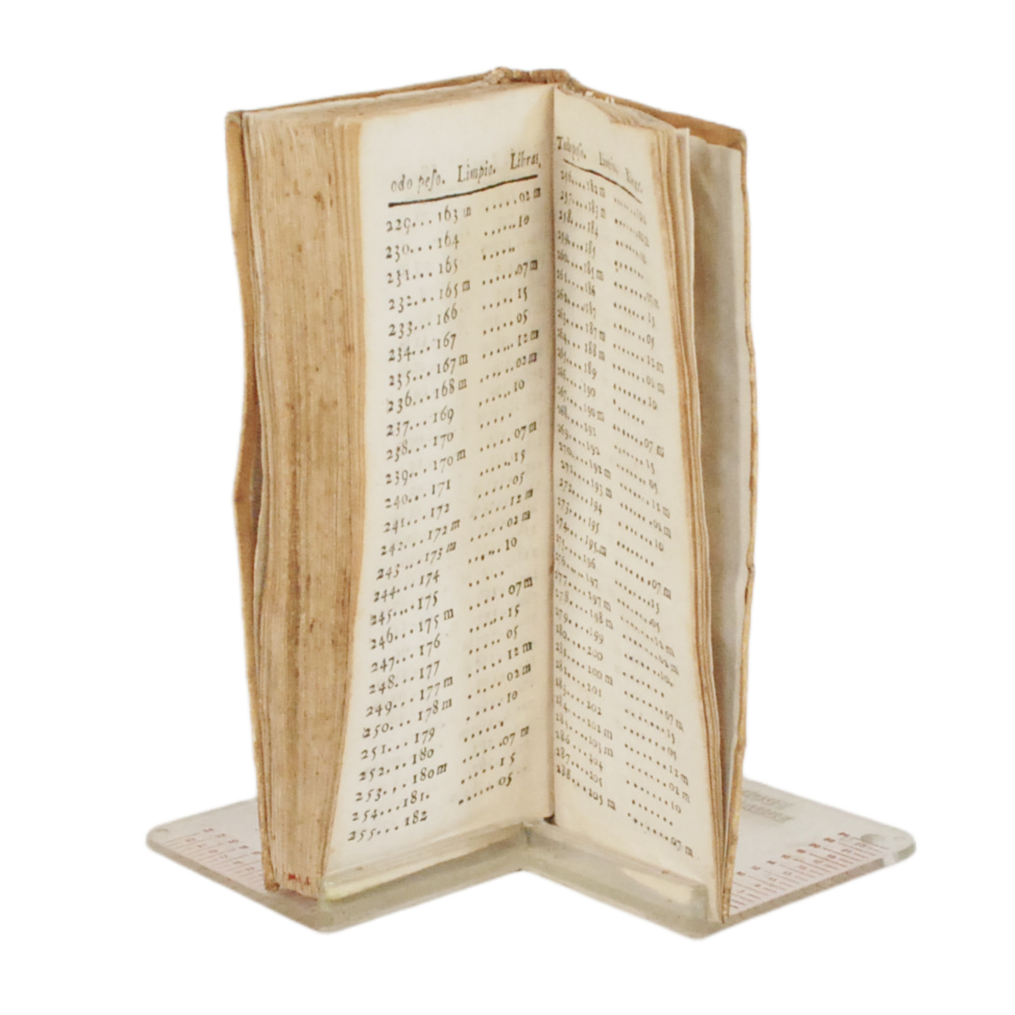 ARTE ÚTIL, Y COMPENDIOSO PARA FACILITAR EL MÉTODO DE LAS QUENTAS, DE COMPRAS, VENTAS, CENSOS, ALCAVALAS, PESOS, MEDIDAS, Y REDUCCIONES DE MONEDAS, SEGÚN LAS PRAGMÁTICAS QUE SE OBSERVAN EN ESTE REYNO DE CASTILLA, Y OTROS. AÑADIDO NUEVAMENTE LAS FALTAS