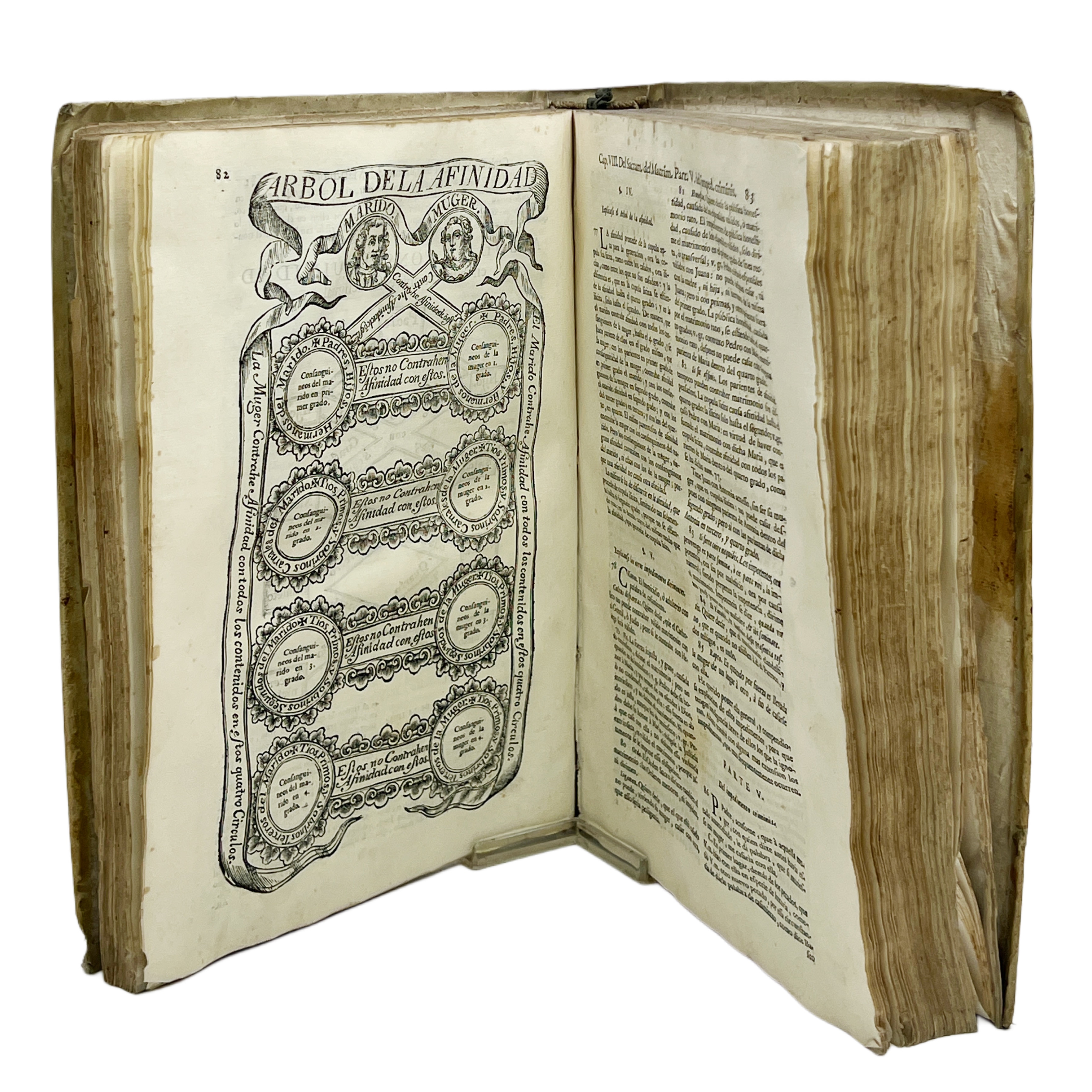 PRACTICA DEL CONFESSONARIO, Y EXPLICACION DE LAS SESENTA Y CINCO PROPOSICIONES CONDENADAS POR LA SANTIDAD DE N. SS. P. INNOCENCIO XI. SU MATERIA, LOS CASOS MAS SELECTOS DE LA THEOLOGIA MORAL. ...