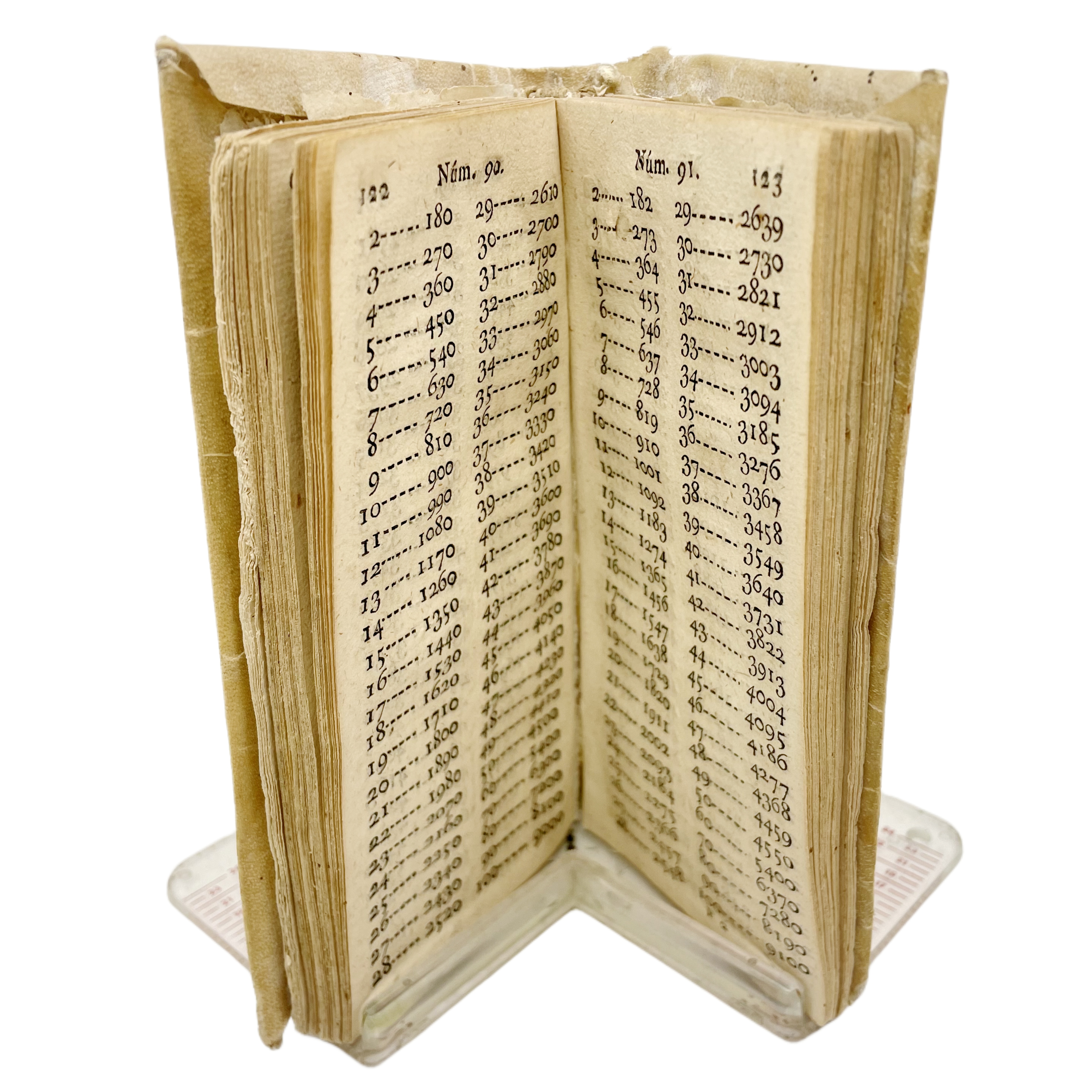 ARTE ÚTIL Y COMPENDIOSO PARA FACILITAR EL MÉTODO DE LAS CUENTAS DE COMPRAS, VENTAS, CENSOS, ALCABALAS, PESOS, MEDIDAS, Y REDUCCIONES DE MONEDAS.