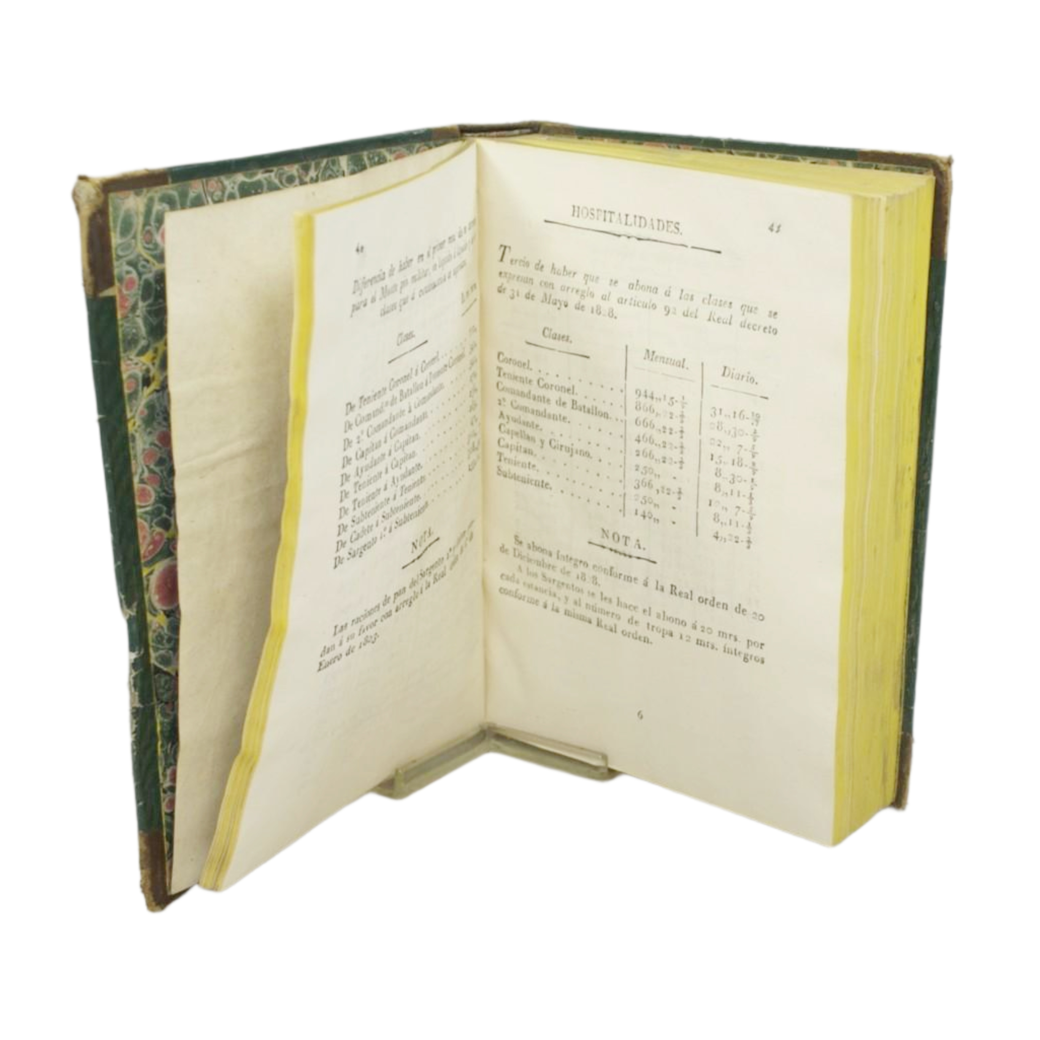 TARIFA DE LOS HABERES QUE DISFRUTAN LOS INDIVIDUOS DE QUE SE COMPONEN LOS CUERPOS Y COMPAÑIAS DEL EJERCITO