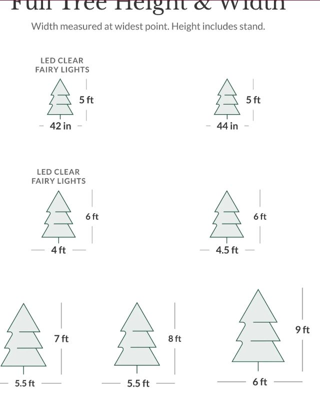 Balsam Hill Fir 7Ft Led Lit Christmas Tree 