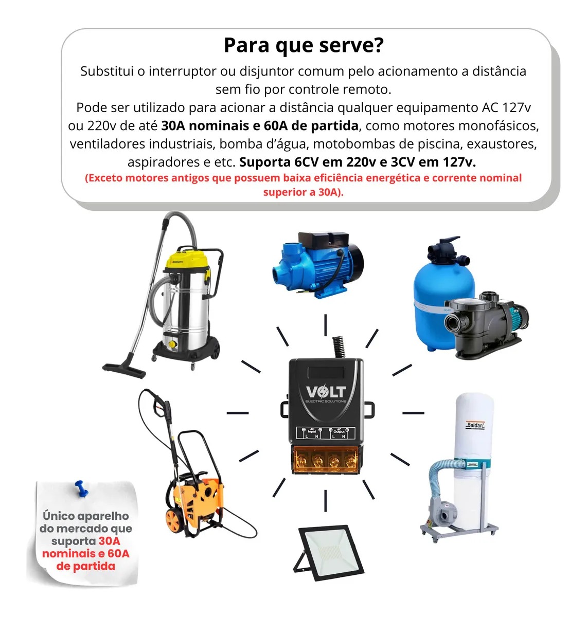 Interruptor Bomba Controle Remoto Modulo Liga Desliga 30/60A 127/220v - Volt Electric Solutions