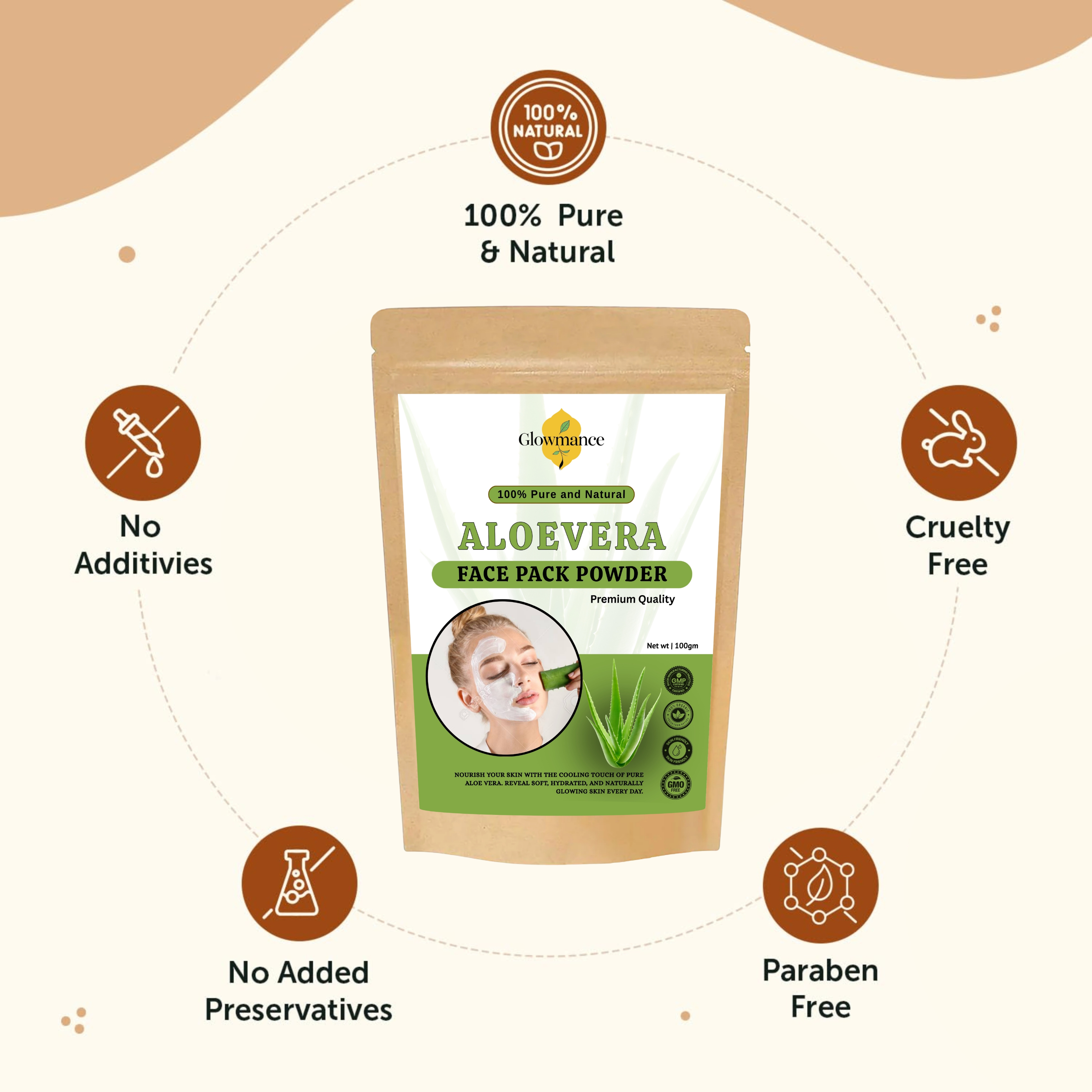 Glowmance Aloevera Face Pack Powder
