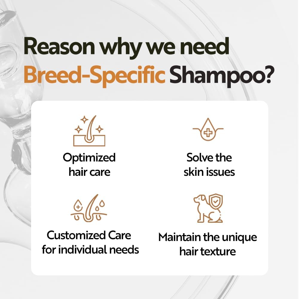 HYPONIC Shampoo for Bichon Frise - Hypoallergenic Breed-Specific Shampoo for Bichon Frise for Full Volume, deep Cleansing, and Hair Elasticity (10.14 fl.oz)