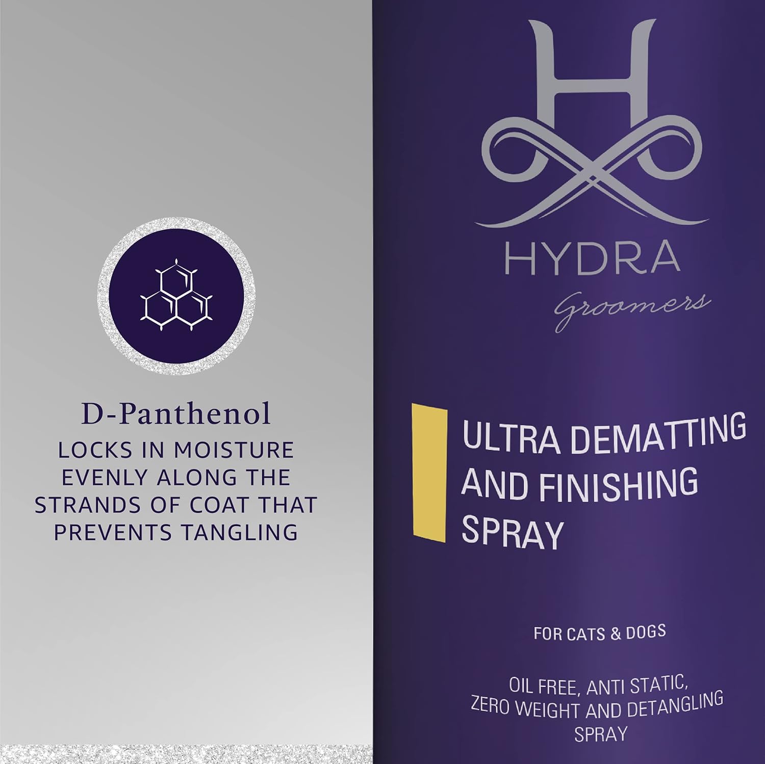 Hydra Professional Ultra De-matting and Finishing Spray for Dogs and Cats, Suitable for Pets with Long Hair