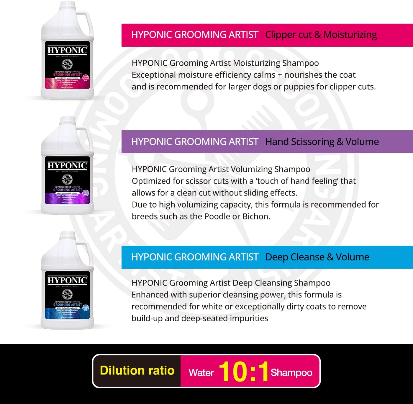 HYPONIC Grooming Artist Shampoo - Hypoallergenic Pet Shampoo for Groomers (Clipper Cut & Moisturizing (1 GAL))