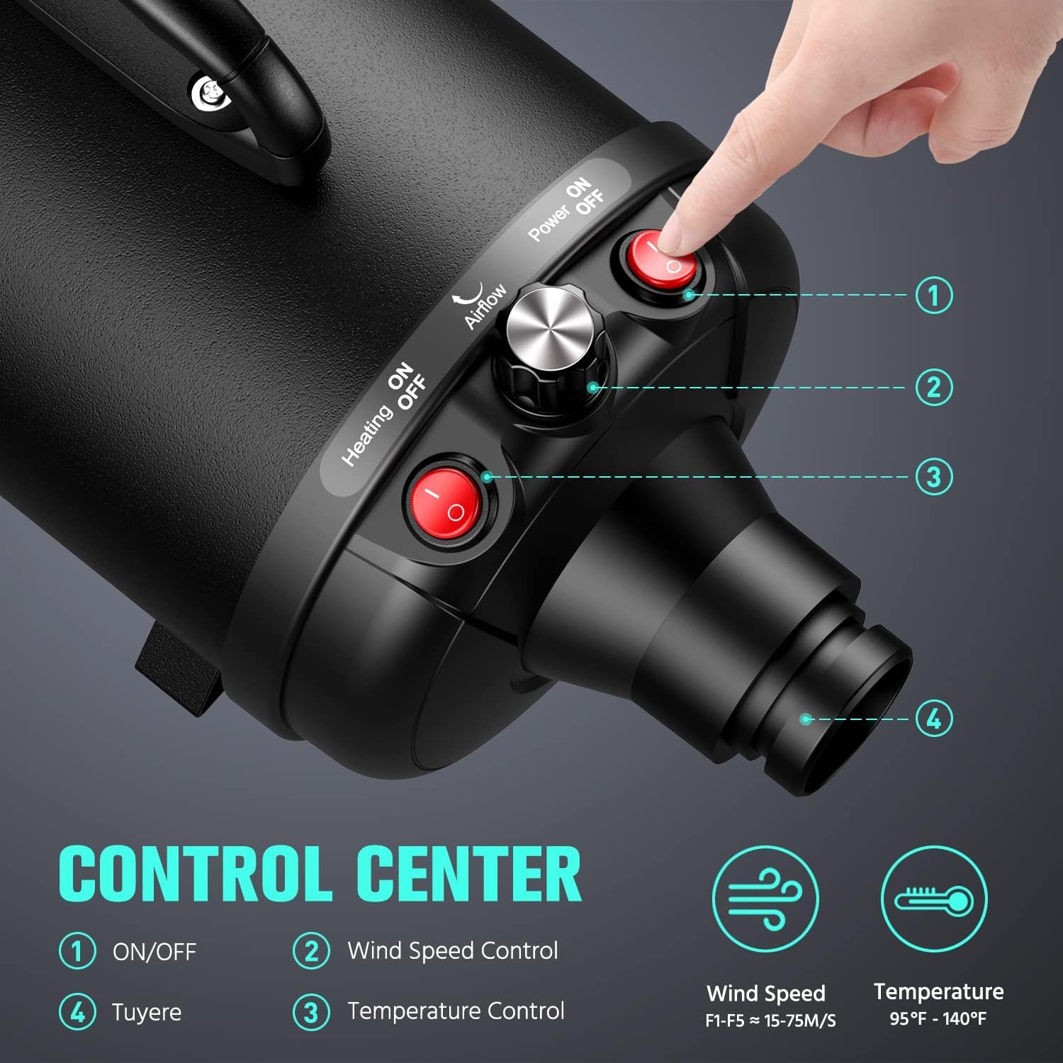 Pet Dryer, 5.2HP/3800W Pet Grooming with Adjustable Speed and Temperature Control Dog Blow Dryer