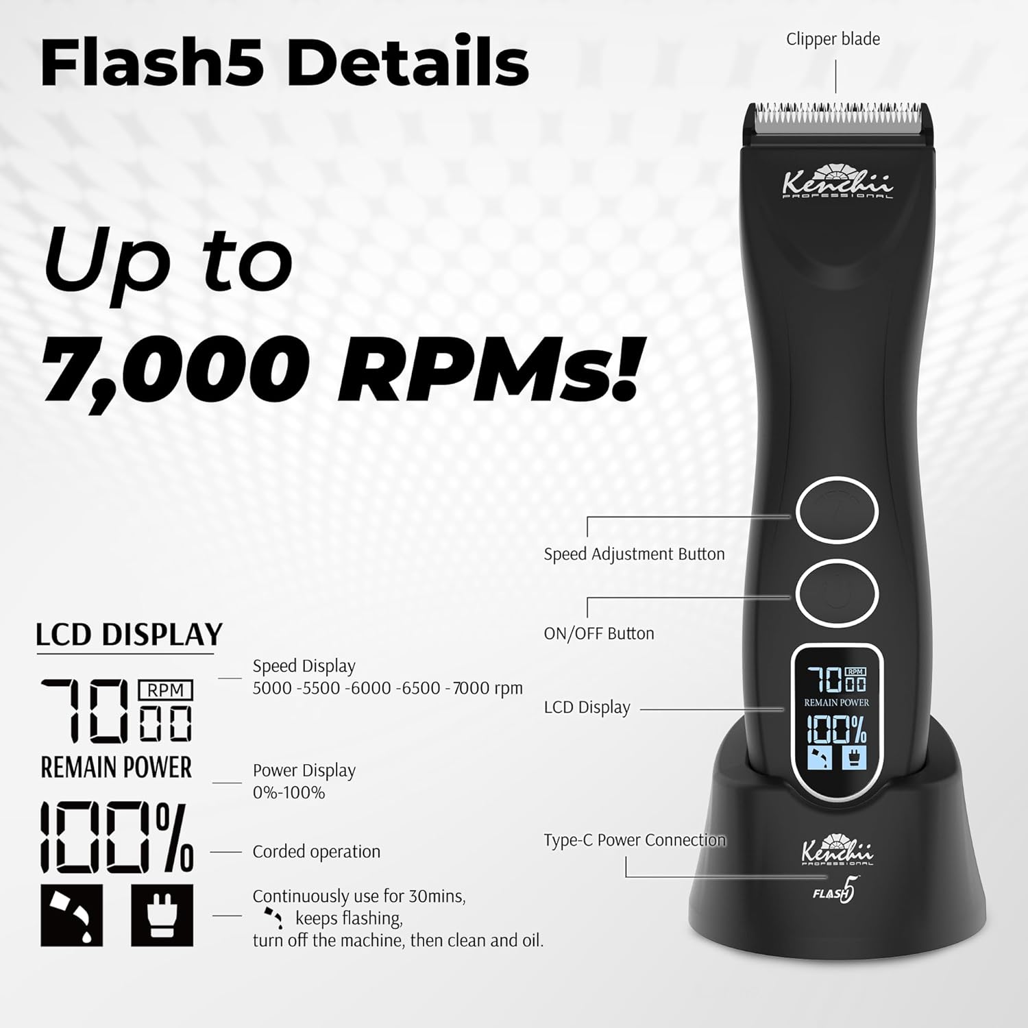 Kenchii Flash 5 Matte Black 5-in-1 Pet Grooming Clipper Digital LCD Stay-Cool Blade Precision Pet Grooming Trim