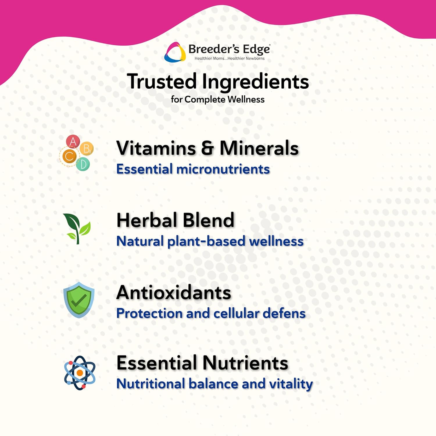 Breeder's Edge Oxy Momma Soft Chews, Postnatal Vitamin Supplement for Lactating Dogs and Cats, Supports Recovery, Hormones, and Next Pregnancy - for Small Dogs & Cats, 40ct Soft Chews