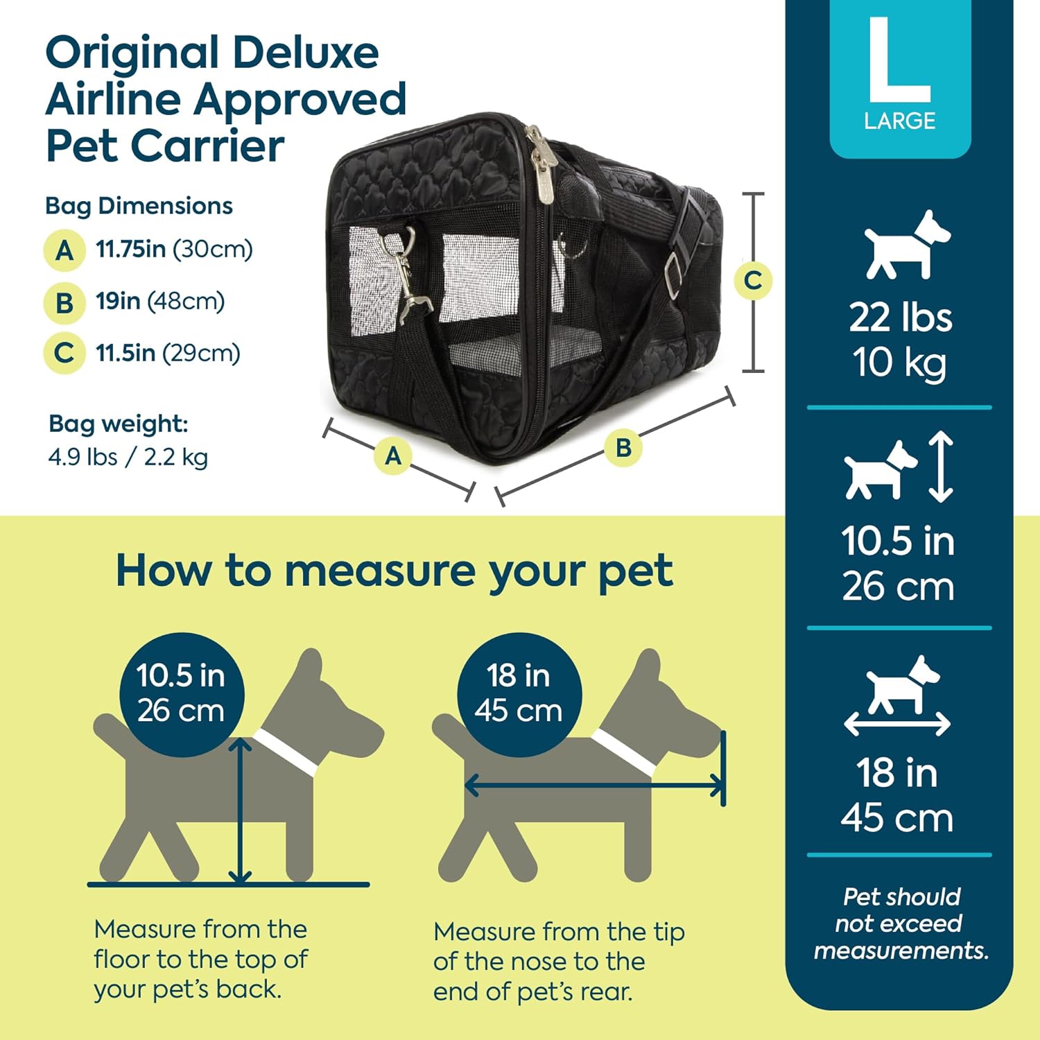 Sherpa Pet Carrier Airline Approved with Spring Wire Frame - Cat & Dog Carrier for In-Cabin Travel, Large
