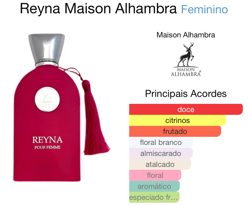 Maison Reyna Pour Femme Eau de Parfum – Elegante, Doce e Sofisticado