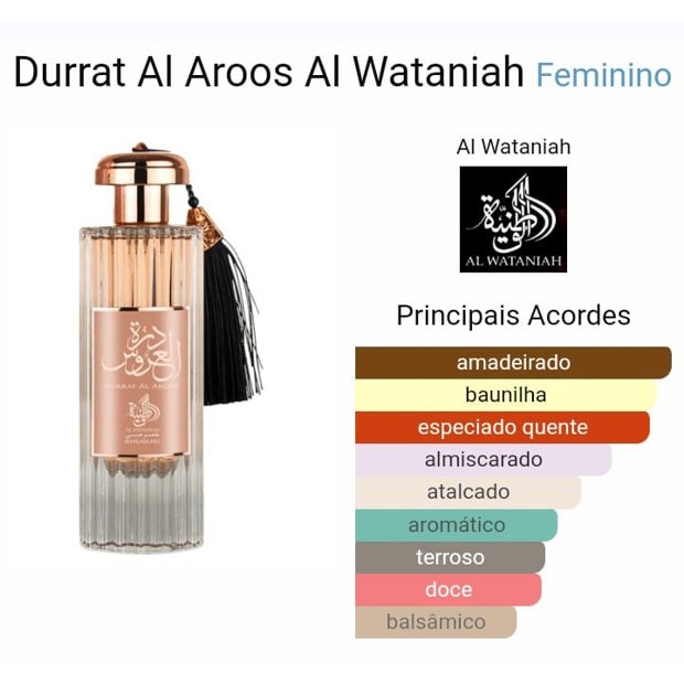 Durrat Eau de Parfum Feminino – Doce, Floral e Sofisticado