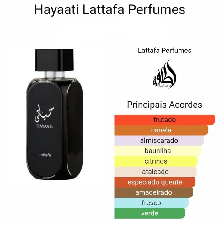 Maison Hayaati Black Eau de Parfum Masculino – Intenso, Moderno e Marcante