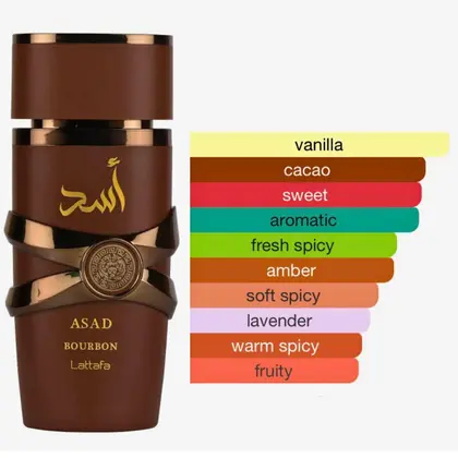 Asad Bourbon Eau de Parfum Masculino – Quente, Envolvente e Sofisticado