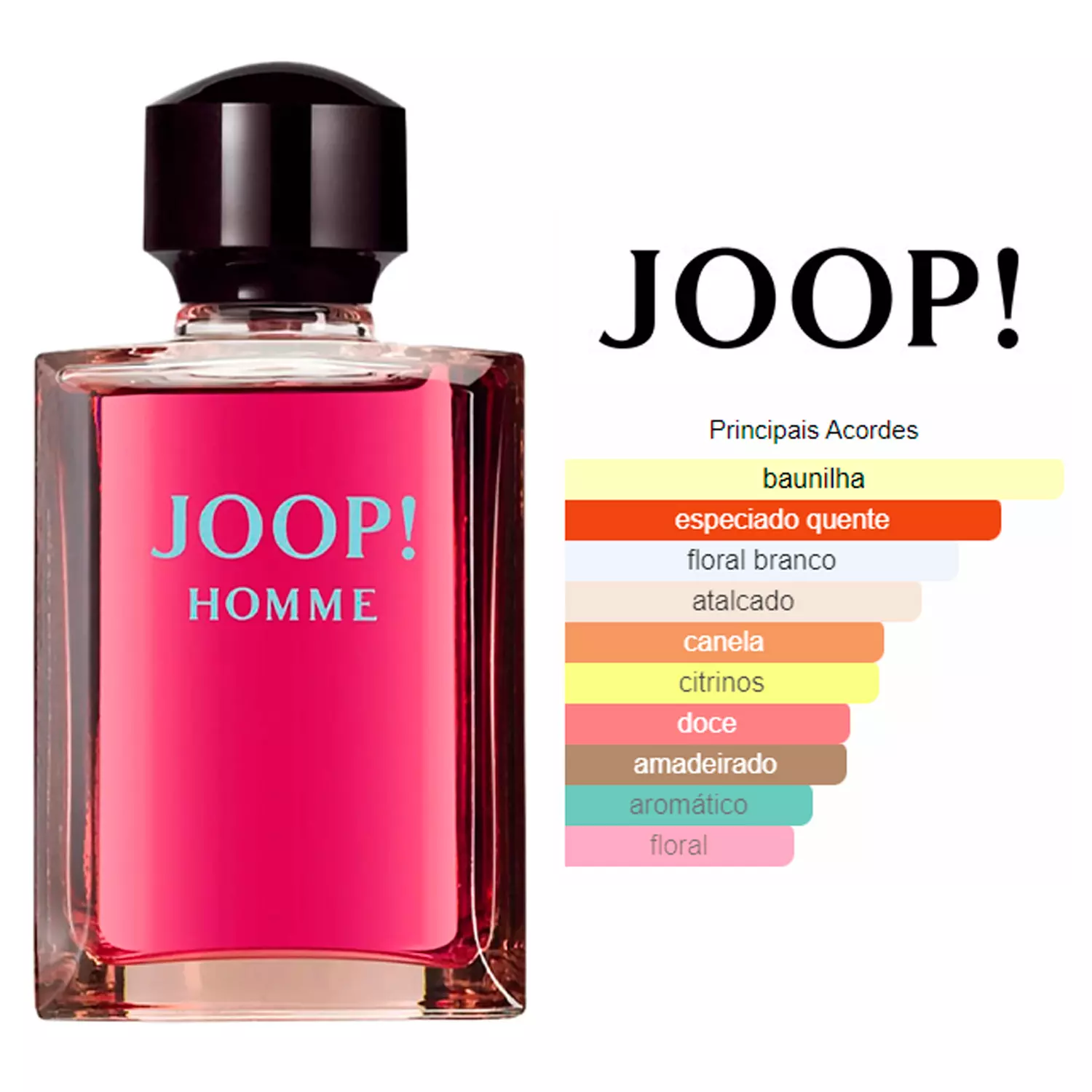 Joop! Homme Eau de Toilette – A Fragrância da Sedução Selvagem e Fixação Extrema