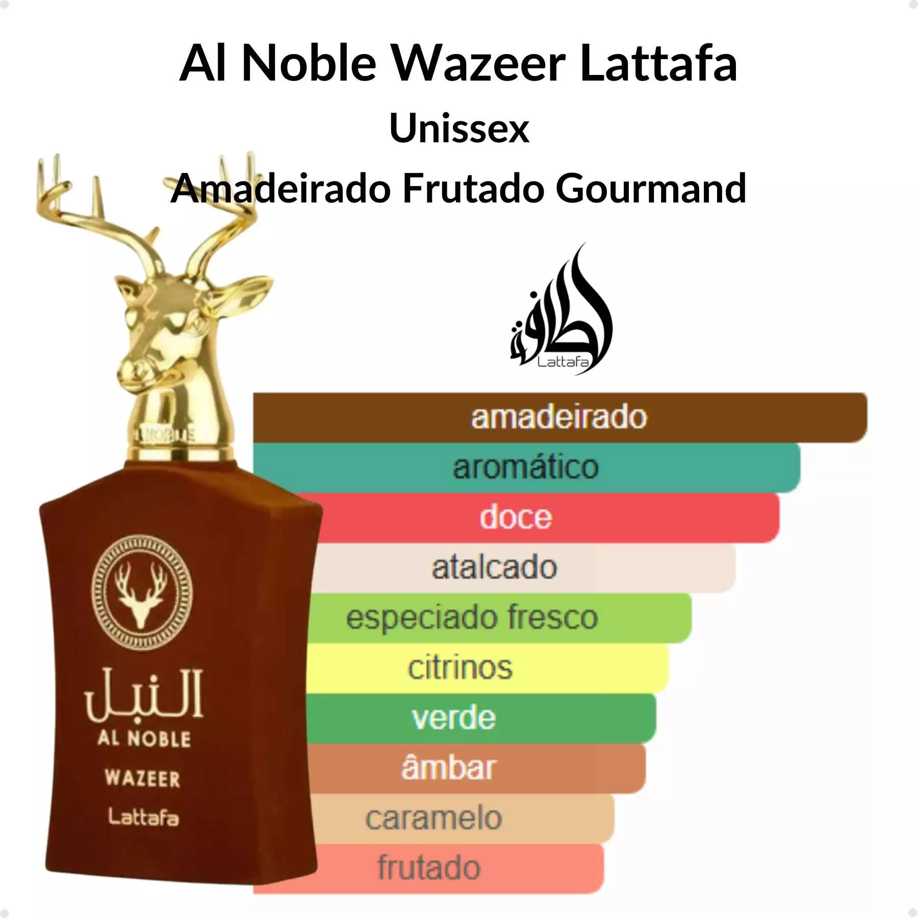 Al Noble Wazeer Eau de Parfum Masculino – Elegância Oriental com Alta Fixação