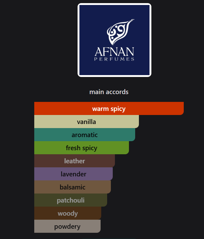 Inspired by Afnan 9pm Elixir Perfume