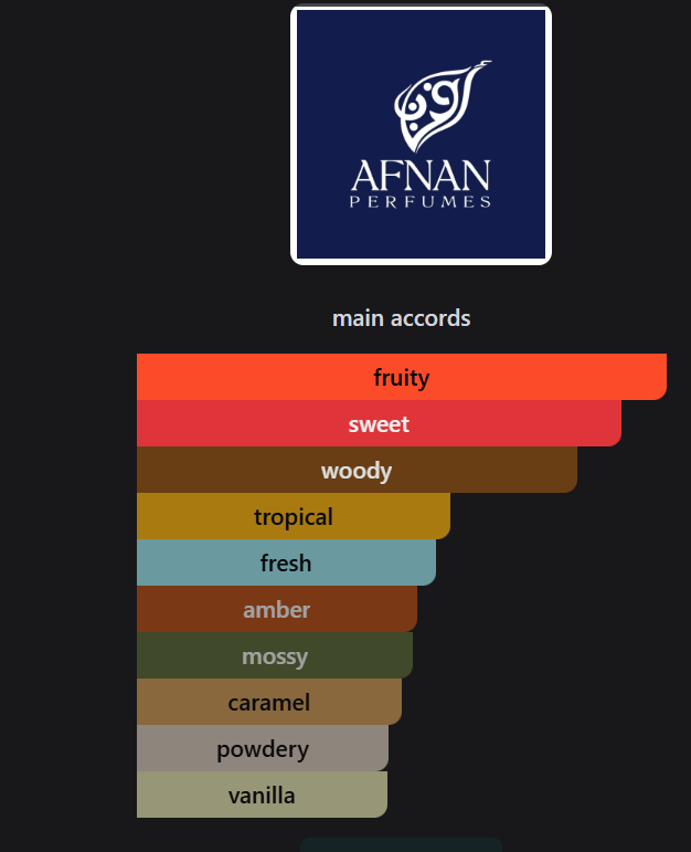 Inspired By 9 PM Rebel Eau de Parfum