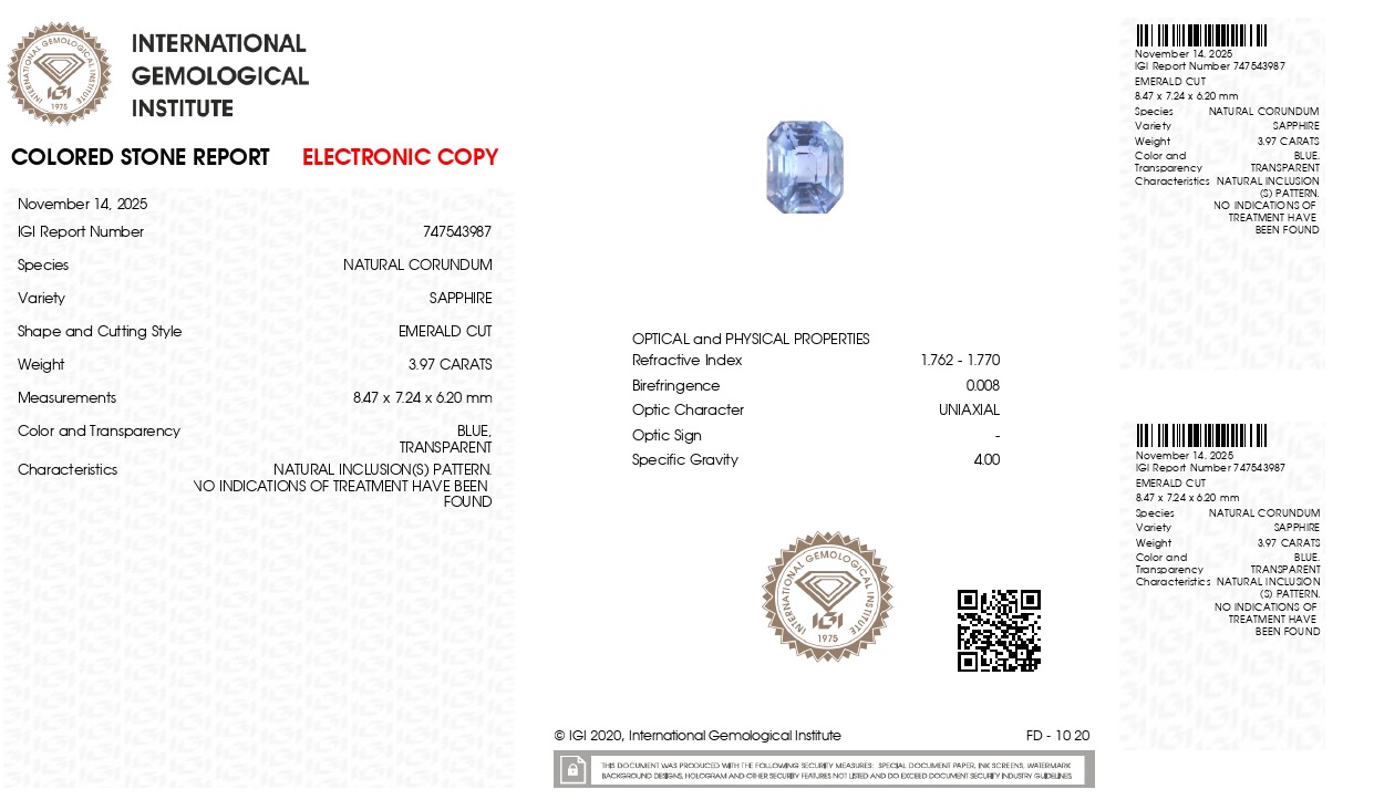 Natural Blue Sapphire(Neelam)5.08 Carats