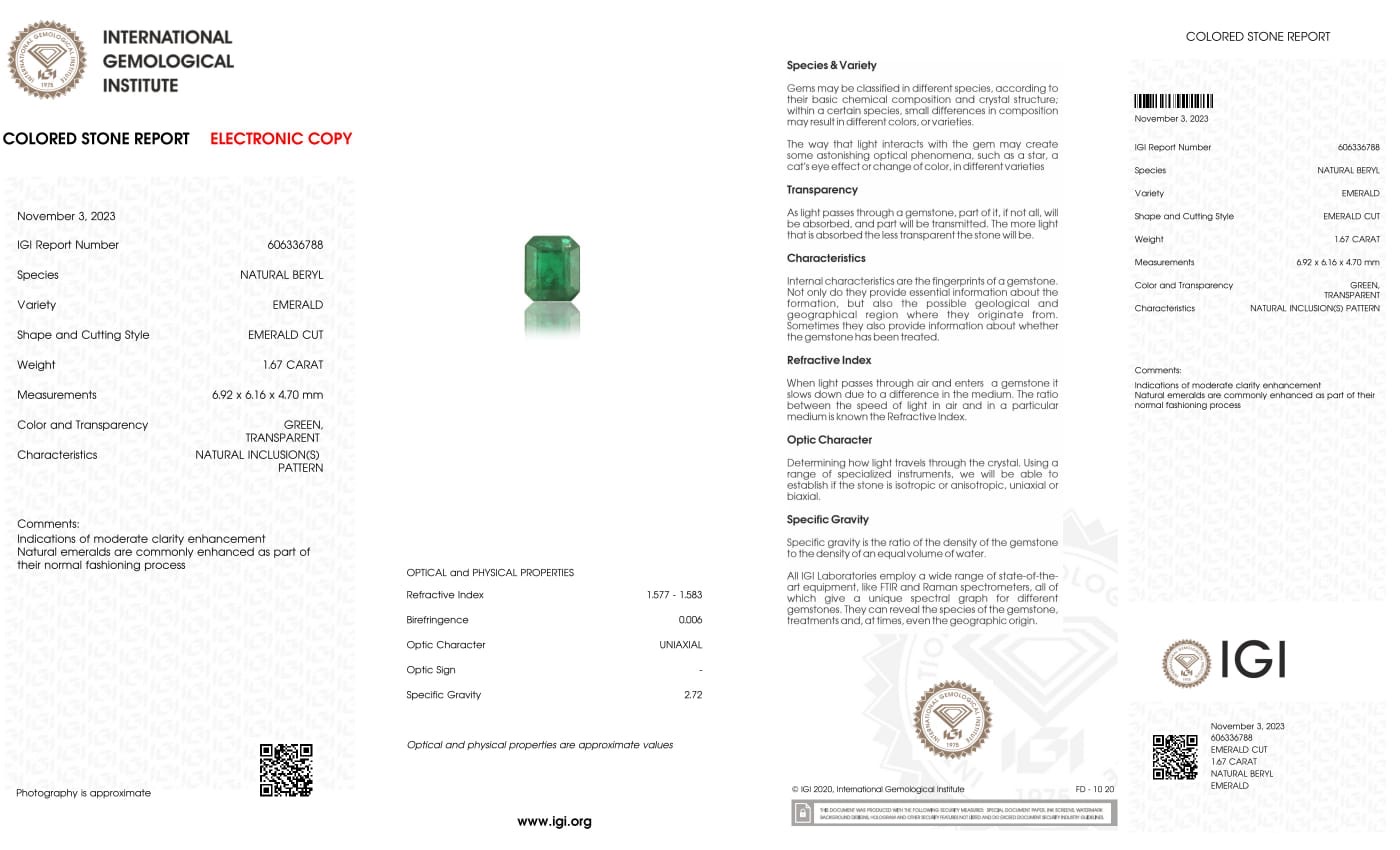 Natural Zambian Emerald 1.32 Carats