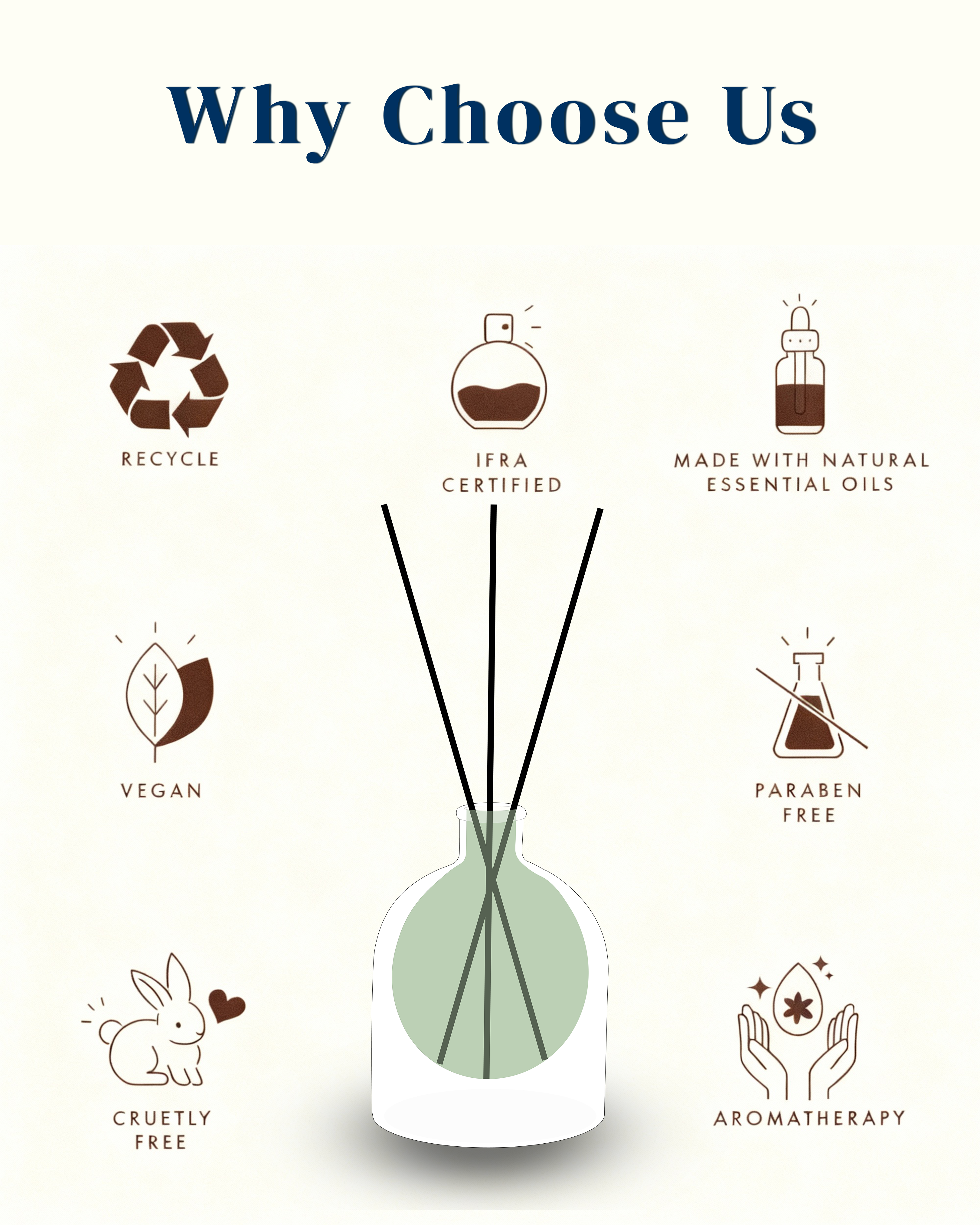 Luxe Reed Diffuser – 100ml | Green