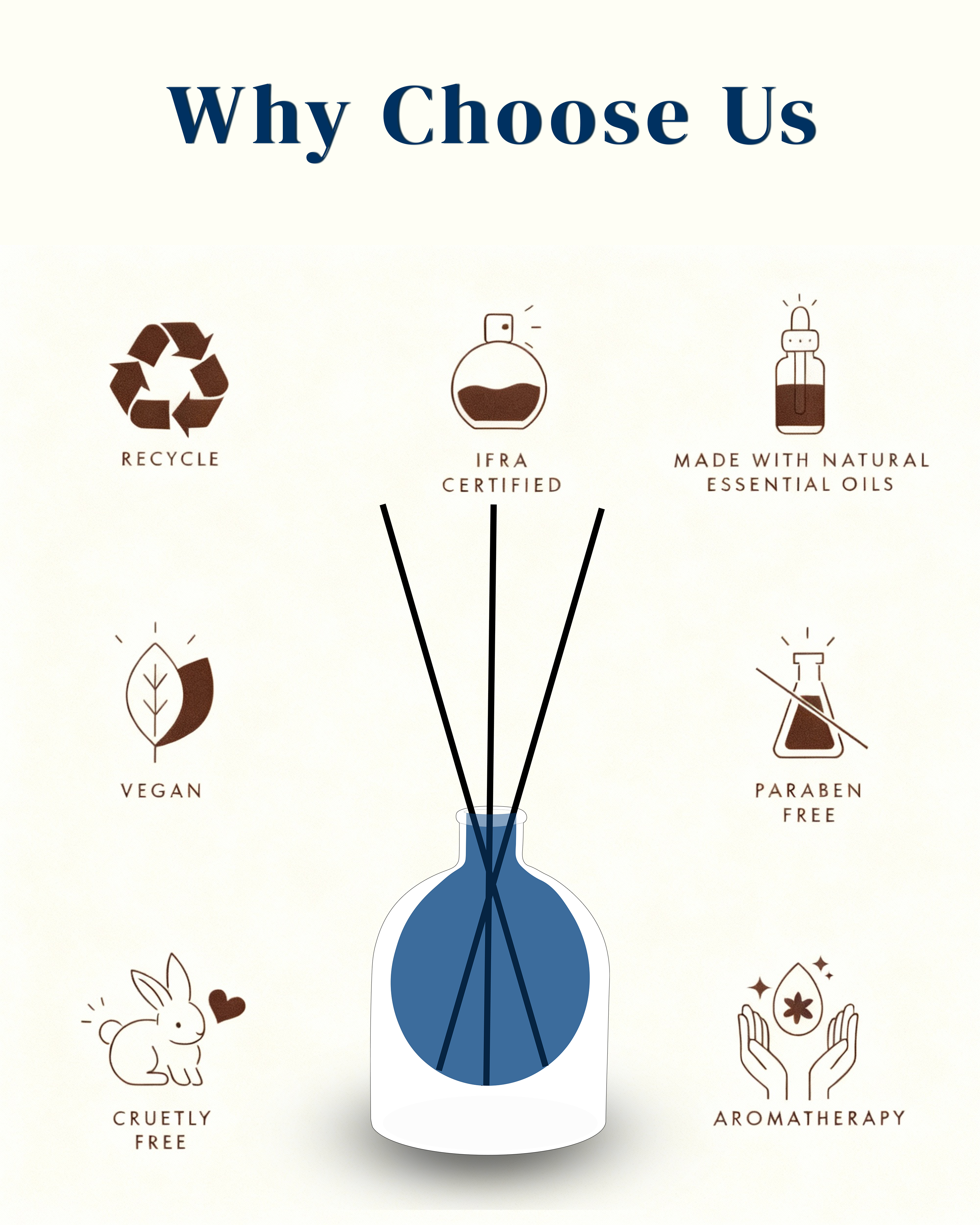 Luxe Reed Diffuser – 100ml | Blue