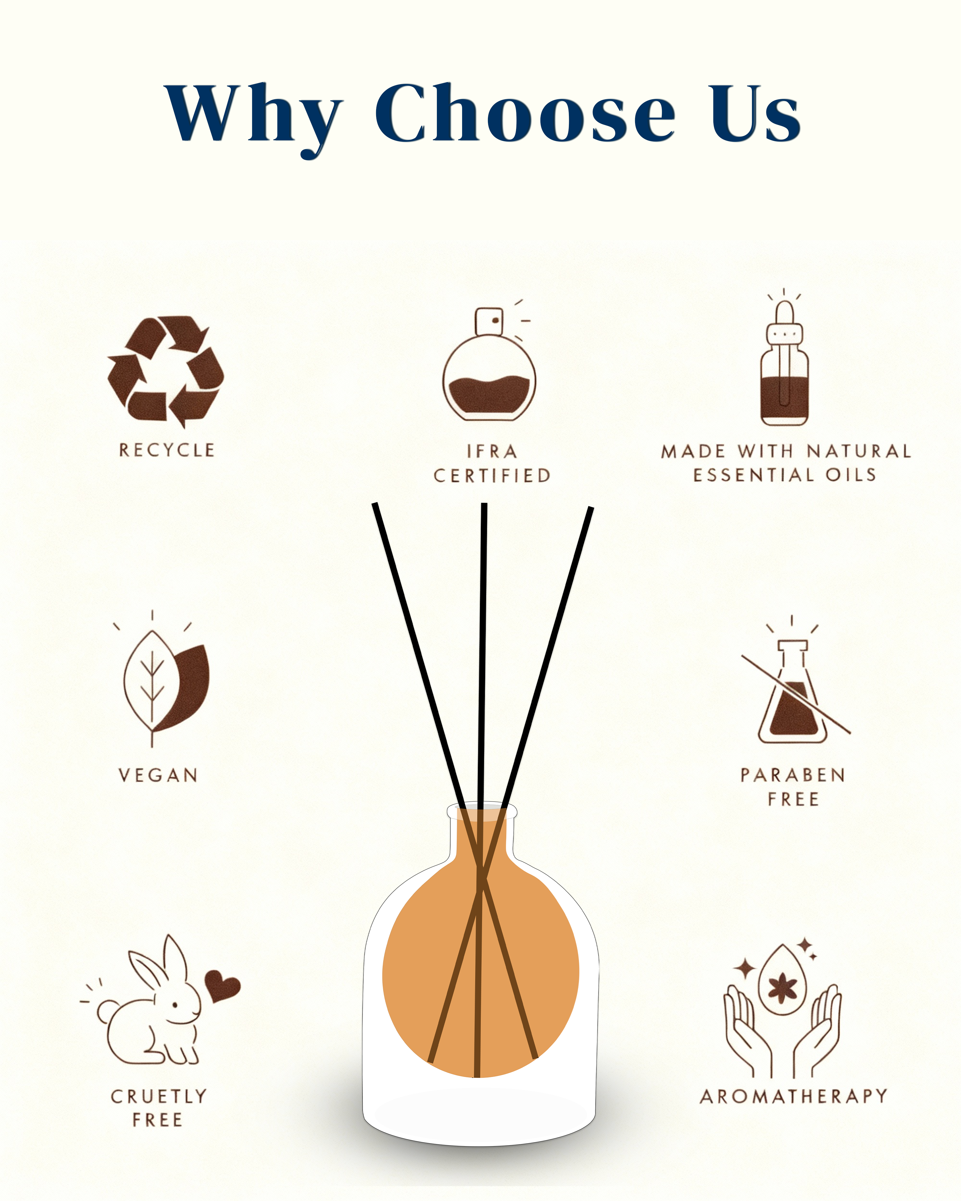 Luxe Reed Diffuser – 100ml | Yellow