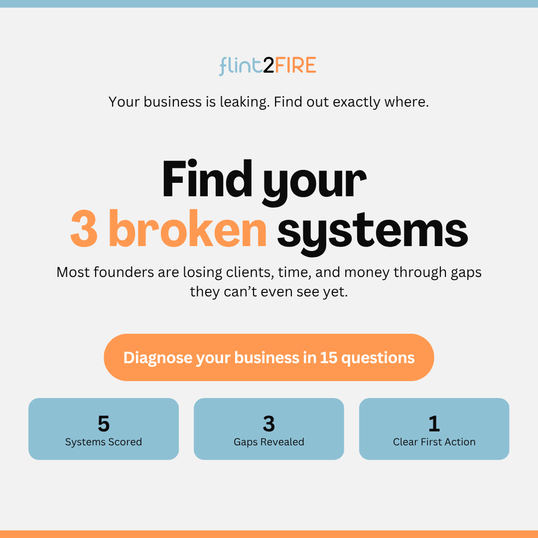 The Foundation Mapper 