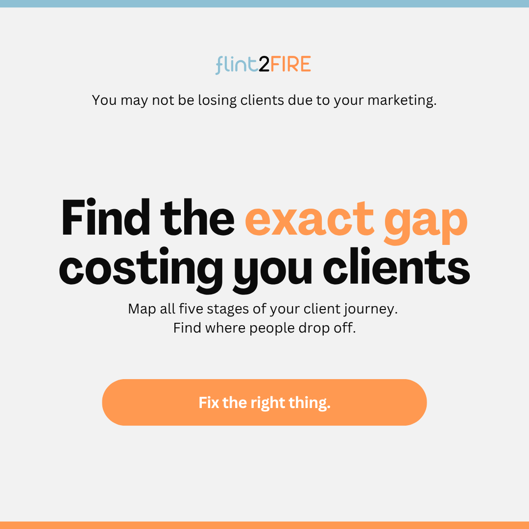 The Client Journey Map Template