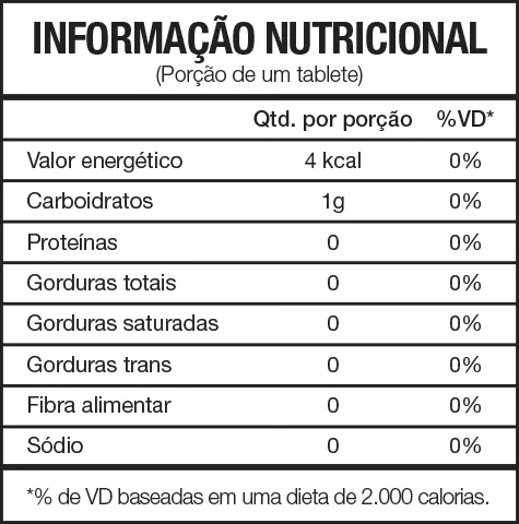 Forever Royal Jelly®