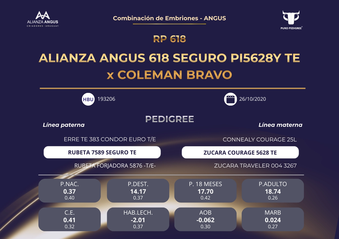 ALIANZA ANGUS 618 SEGURO PI5628Y TE x COLEMAN BRAVO