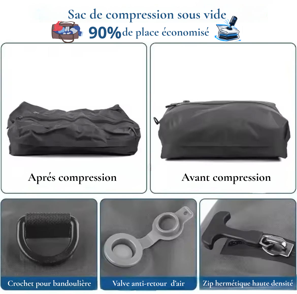 Le Pack Grand Voyageur