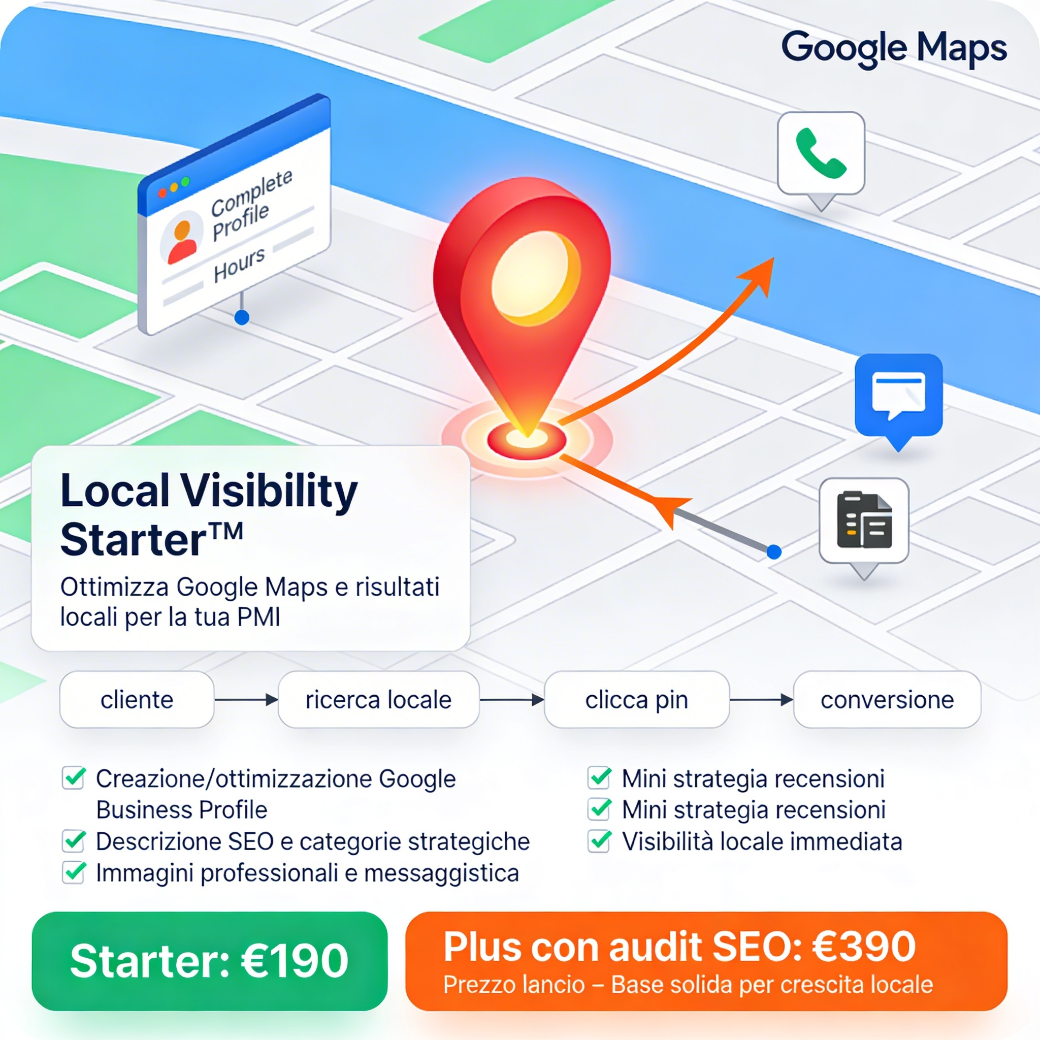 Local Visibility Starter™