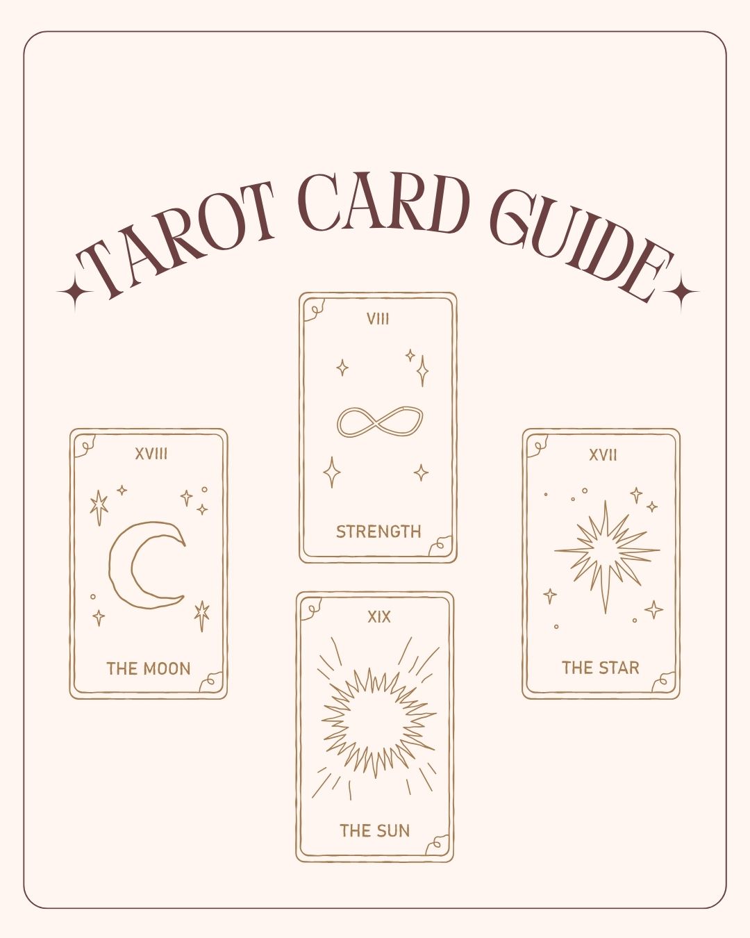 Tarot Card Guide 