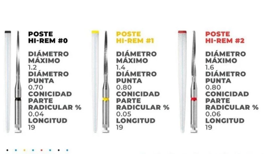 Postes en fibra de vidrio 