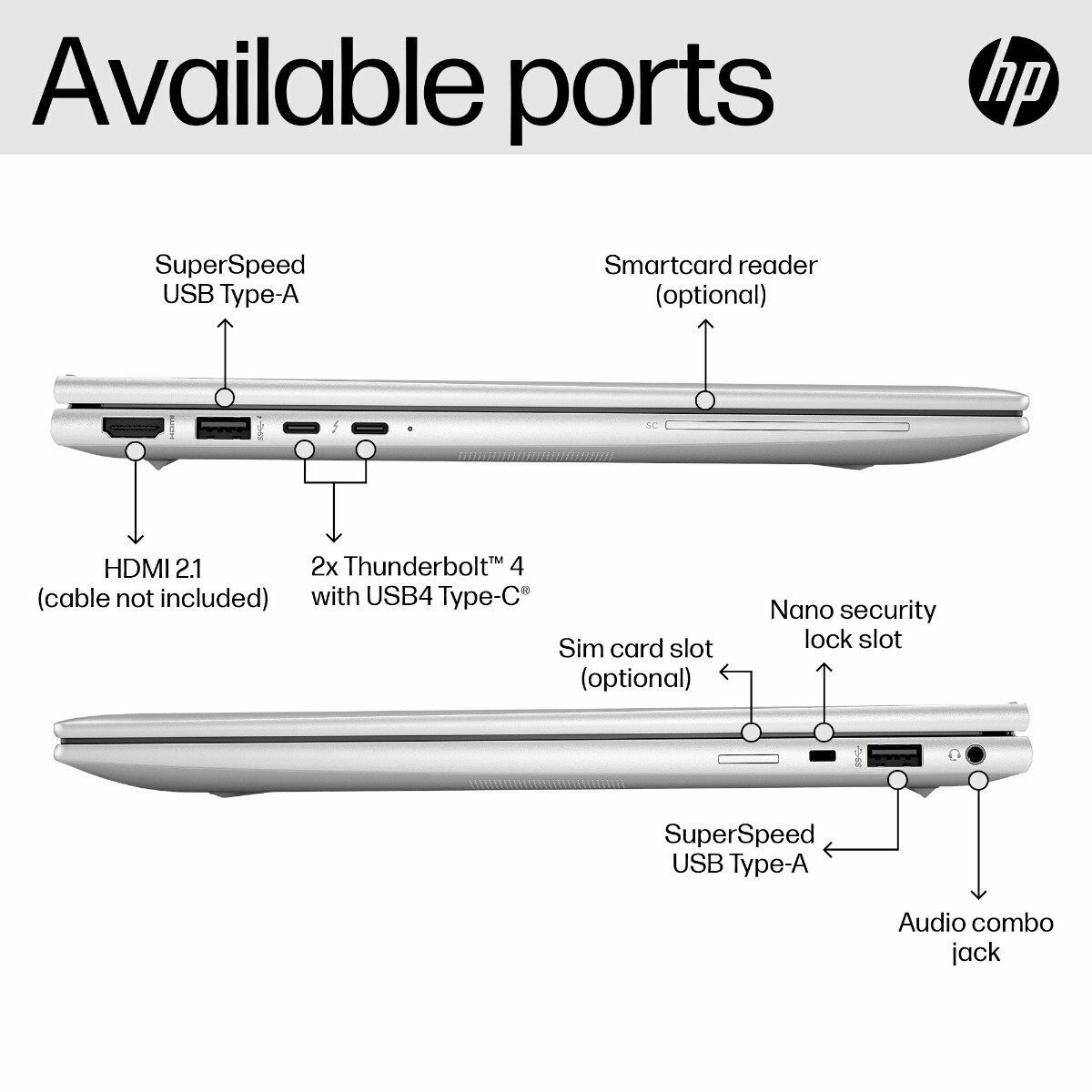 HP ELITEBOOK 845 G7 RYZEN 5 4600
