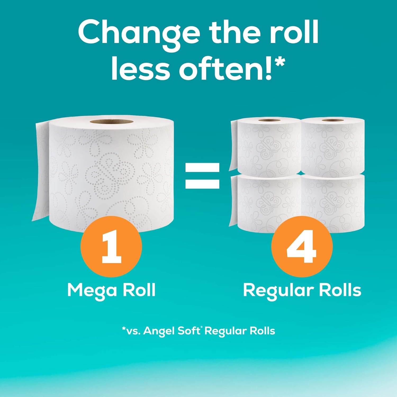 Angel Soft Toilet Paper, 16 Mega Rolls = 64 Regular Rolls