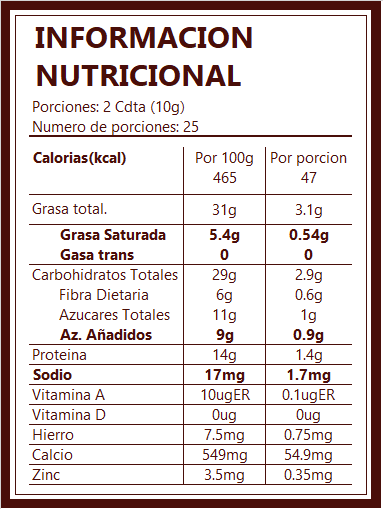 Esparcible Ajonjolí y Cacao